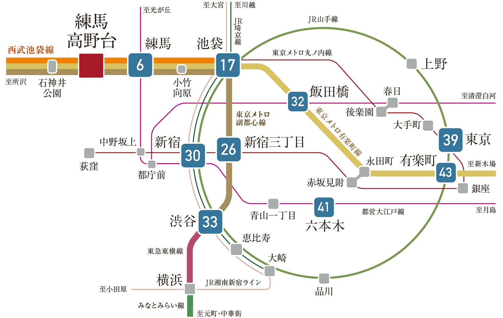 路線図