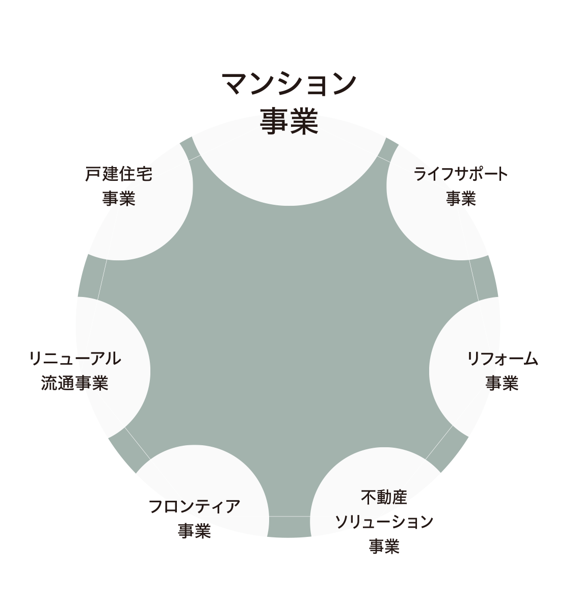 概念図