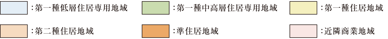 第一種低層住居専用地域／第一種中高層住居専用地域／第一種住居地域／第二種住居地域／近隣商業地域