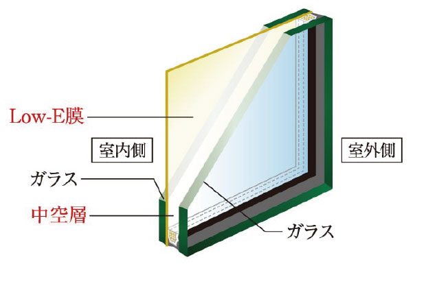 Low-E複層ガラス