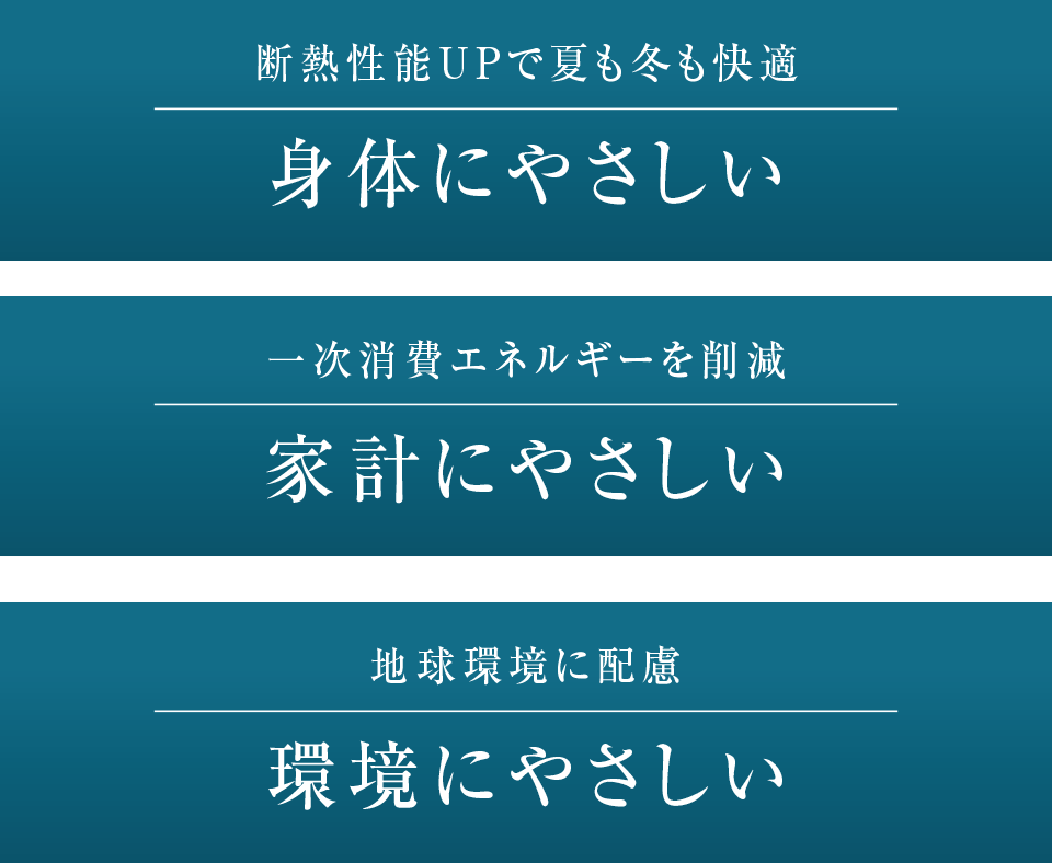 断熱性能UPで夏も冬も快適 身体にやさしい、一次消費エネルギーを削減 家計に優しい、地球環境に配慮 環境にやさしい